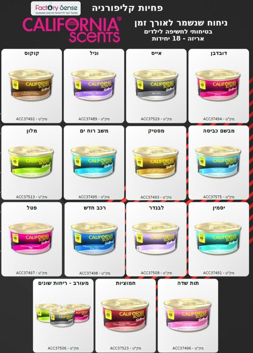 פחיות ריח קליפרוניה לרכב ממותגות